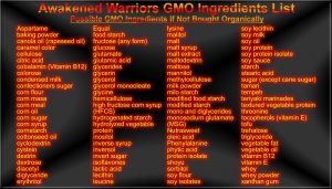 GMO Ingredient List